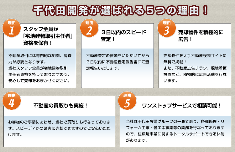 千代田開発が選ばれる5つの理由